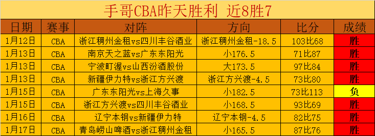 女子世界杯,西班牙国家,队简介,亚博体育,亚博体育官网,亚博体育app,亚博体育下载