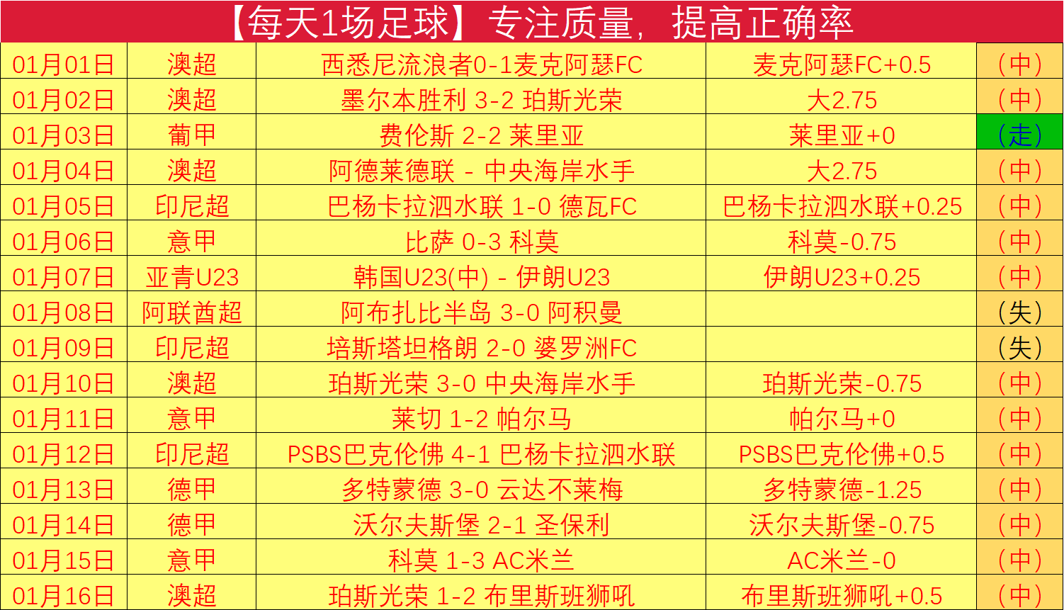 國際米蘭官,方公布與若,馬裏奧達成,亚博体育,亚博体育官网,亚博体育app,亚博体育下载