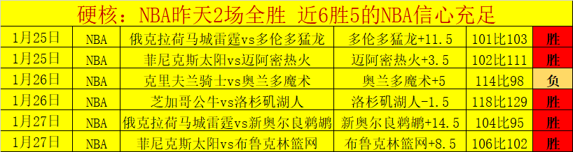 库里与瓦兰,有望加盟湖,人开启新征,亚博体育,亚博体育官网,亚博体育app,亚博体育下载