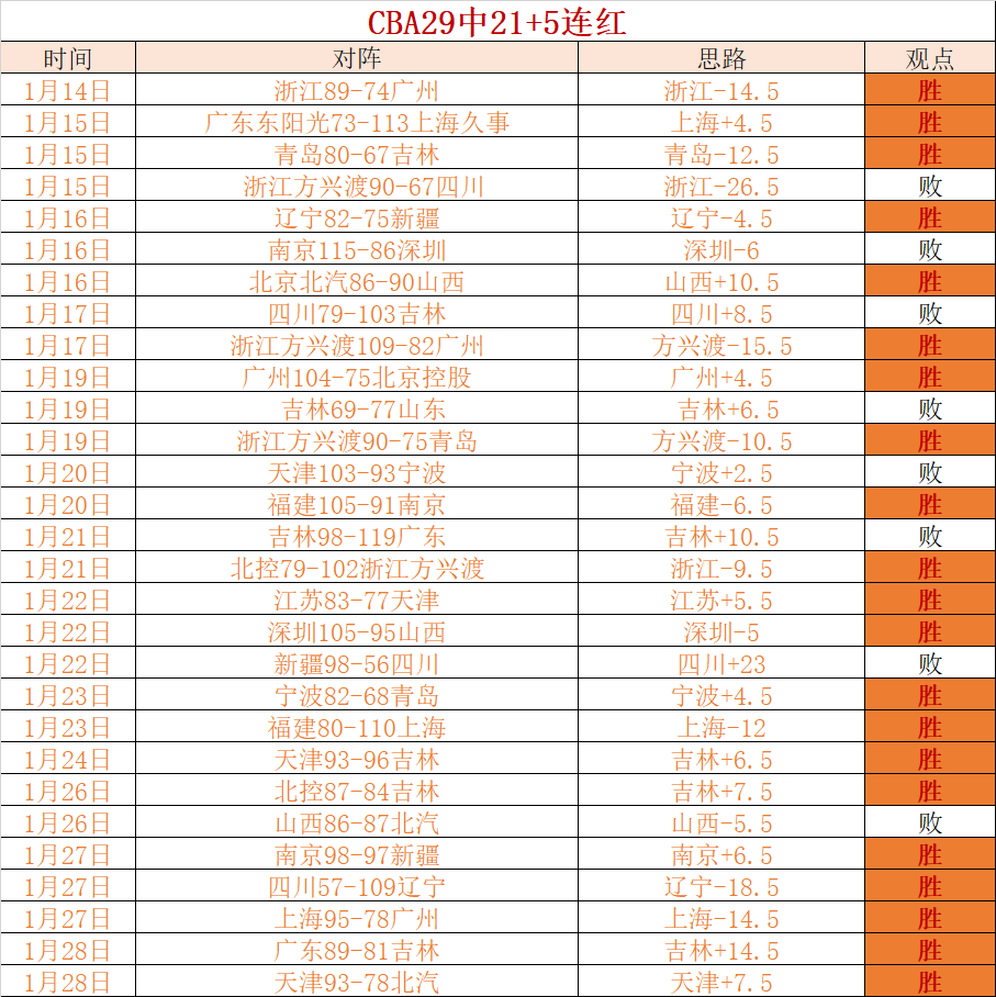 揭秘,神界,新篇章即将,亚博体育,亚博体育官网,亚博体育app,亚博体育下载