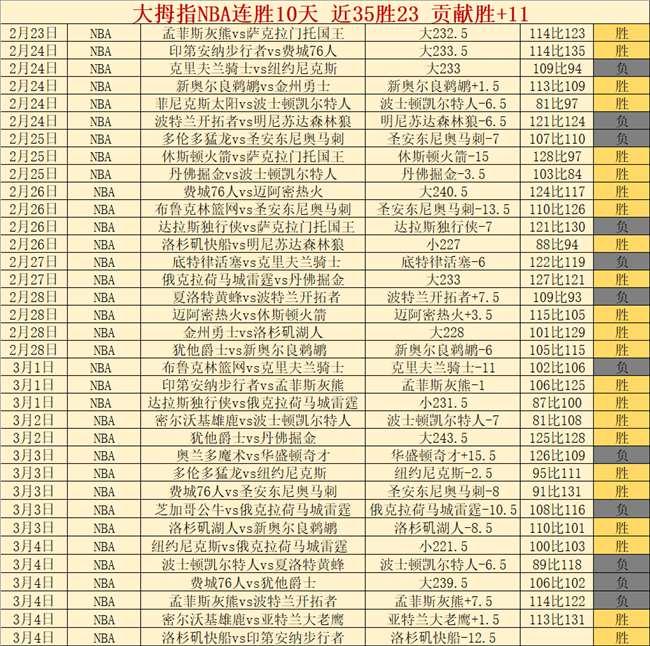 重庆铜梁龙,大乐透期号,专家推荐,亚博体育,亚博体育官网,亚博体育app,亚博体育下载