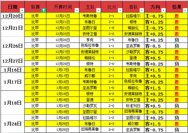 年沙特阿拉,伯开启首届,电竞奥运盛,亚博体育,亚博体育官网,亚博体育app,亚博体育下载