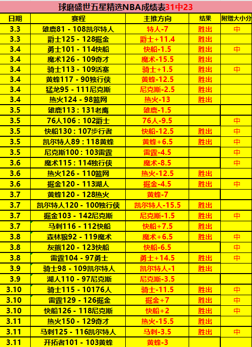 年沙特阿拉,伯开启首届,电竞奥运盛,亚博体育,亚博体育官网,亚博体育app,亚博体育下载