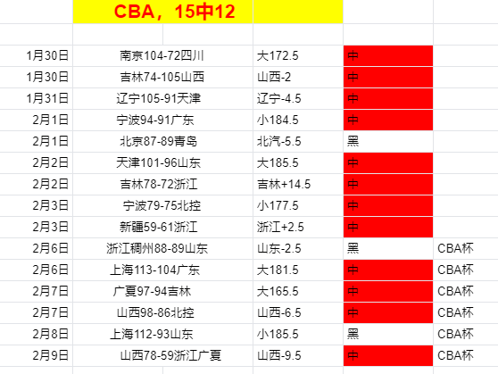 拜仁慕尼黑,德甲首战,击败奥格斯,亚博体育,亚博体育官网,亚博体育app,亚博体育下载