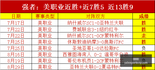 终极攻略遥,遥西土霜火,燎原新版本,亚博体育,亚博体育官网,亚博体育app,亚博体育下载