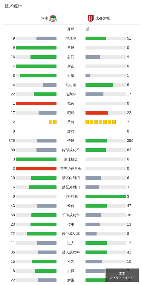 英雄联盟,战队新阵容,春季赛前瞻,亚博体育,亚博体育官网,亚博体育app,亚博体育下载