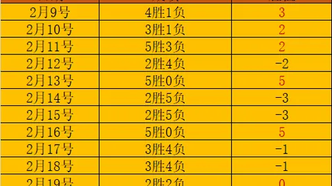 激战柏林！达姆施塔特能否在客场再续不败传奇？