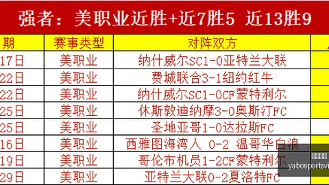 终极攻略遥遥西土霜，亚博体育下载，火燎原新版本8月27日火热上线